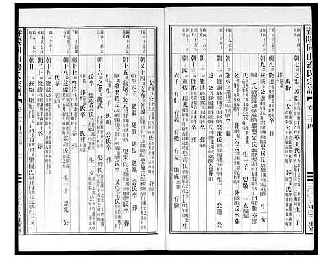 [边]暨阳边氏宗谱 (浙江) 暨阳边氏家谱_二十五.pdf