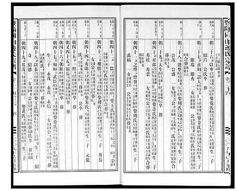 [边]暨阳边氏宗谱 (浙江) 暨阳边氏家谱_二十五.pdf