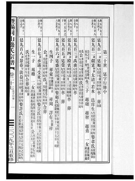 [边]暨阳边氏宗谱 (浙江) 暨阳边氏家谱_二十八.pdf