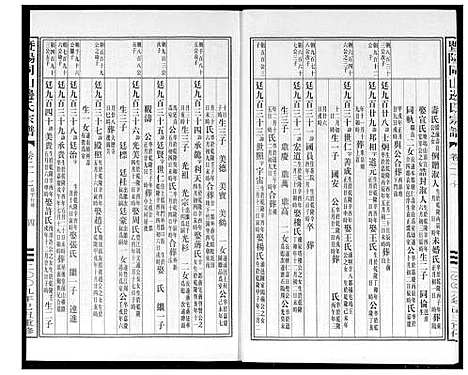 [边]暨阳边氏宗谱 (浙江) 暨阳边氏家谱_二十八.pdf