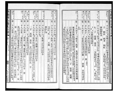 [边]暨阳边氏宗谱 (浙江) 暨阳边氏家谱_二十九.pdf