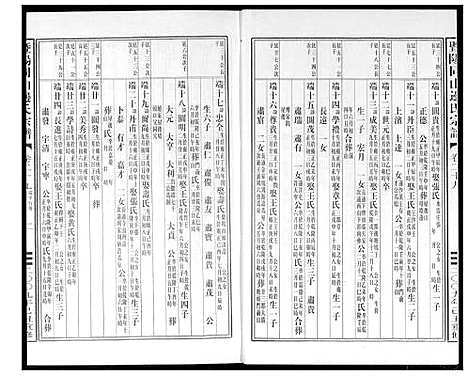 [边]暨阳边氏宗谱 (浙江) 暨阳边氏家谱_三十.pdf