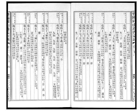 [边]暨阳边氏宗谱 (浙江) 暨阳边氏家谱_三十.pdf