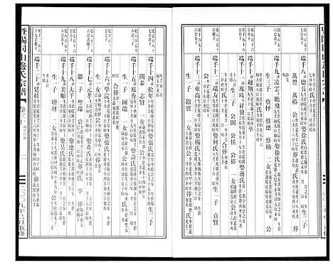 [边]暨阳边氏宗谱 (浙江) 暨阳边氏家谱_一.pdf