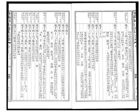 [边]暨阳边氏宗谱 (浙江) 暨阳边氏家谱_一.pdf