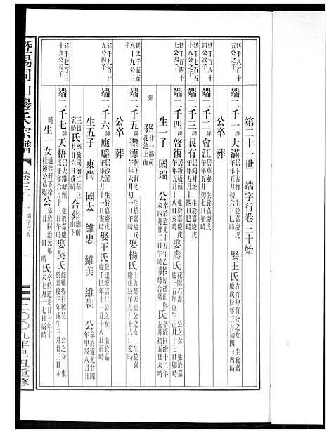 [边]暨阳边氏宗谱 (浙江) 暨阳边氏家谱_二.pdf