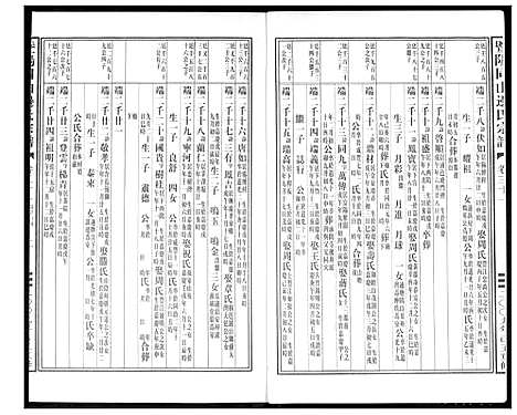 [边]暨阳边氏宗谱 (浙江) 暨阳边氏家谱_二.pdf