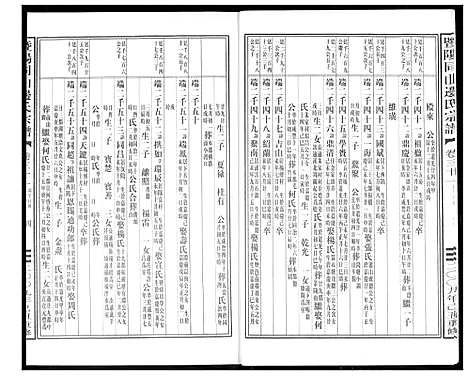 [边]暨阳边氏宗谱 (浙江) 暨阳边氏家谱_二.pdf