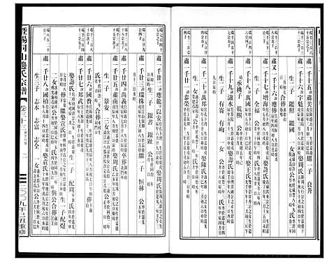 [边]暨阳边氏宗谱 (浙江) 暨阳边氏家谱_四.pdf