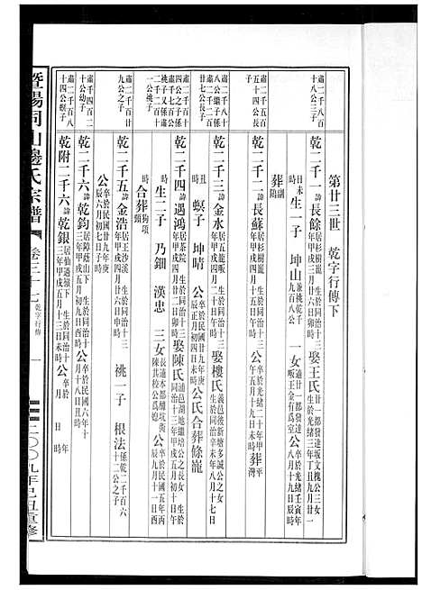 [边]暨阳边氏宗谱 (浙江) 暨阳边氏家谱_八.pdf