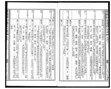 [边]暨阳边氏宗谱 (浙江) 暨阳边氏家谱_十二.pdf