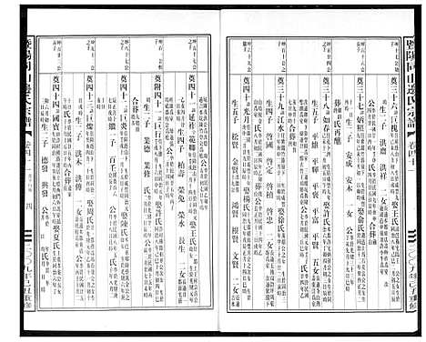 [边]暨阳边氏宗谱 (浙江) 暨阳边氏家谱_十二.pdf