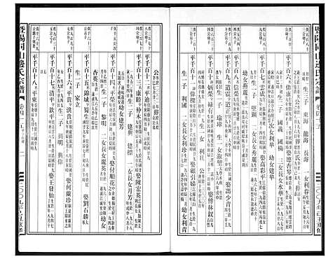 [边]暨阳边氏宗谱 (浙江) 暨阳边氏家谱_十六.pdf