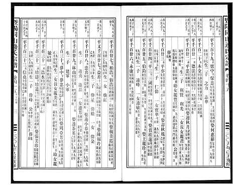 [边]暨阳边氏宗谱 (浙江) 暨阳边氏家谱_十六.pdf