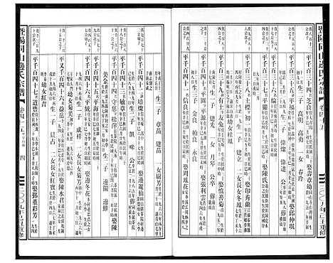 [边]暨阳边氏宗谱 (浙江) 暨阳边氏家谱_十六.pdf