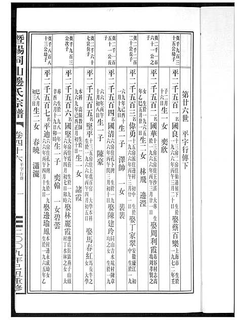 [边]暨阳边氏宗谱 (浙江) 暨阳边氏家谱_十七.pdf