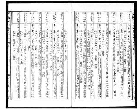 [边]暨阳边氏宗谱 (浙江) 暨阳边氏家谱_十七.pdf