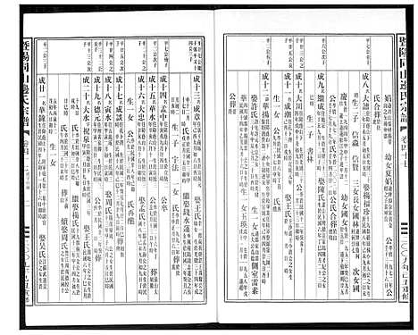 [边]暨阳边氏宗谱 (浙江) 暨阳边氏家谱_十八.pdf