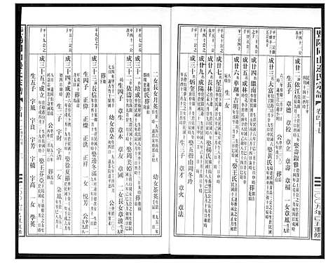 [边]暨阳边氏宗谱 (浙江) 暨阳边氏家谱_十八.pdf