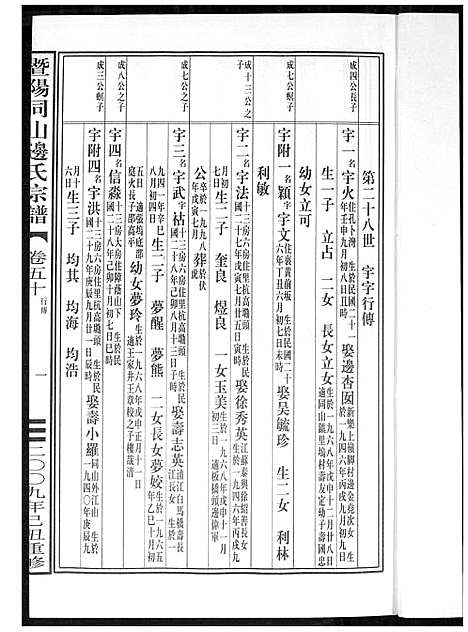 [边]暨阳边氏宗谱 (浙江) 暨阳边氏家谱_二十一.pdf