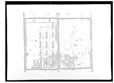 [章]暨阳青山章氏宗谱_40卷 (浙江) 暨阳青山章氏家谱_二.pdf