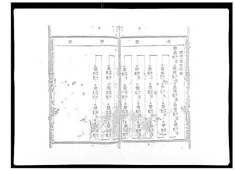 [章]暨阳青山章氏宗谱_40卷 (浙江) 暨阳青山章氏家谱_二.pdf