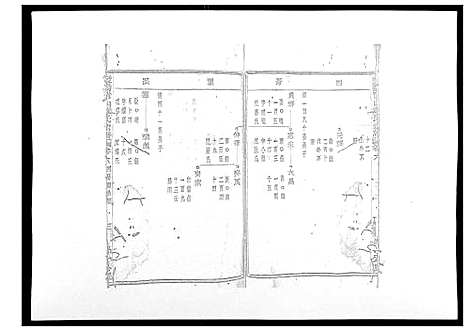 [章]暨阳青山章氏宗谱_40卷 (浙江) 暨阳青山章氏家谱_三.pdf