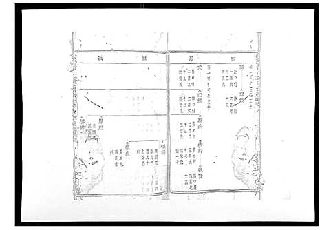 [章]暨阳青山章氏宗谱_40卷 (浙江) 暨阳青山章氏家谱_三.pdf