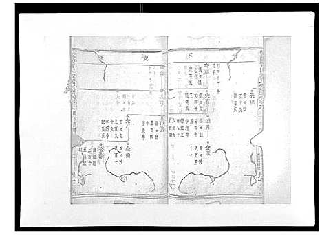 [章]暨阳青山章氏宗谱_40卷 (浙江) 暨阳青山章氏家谱_五.pdf