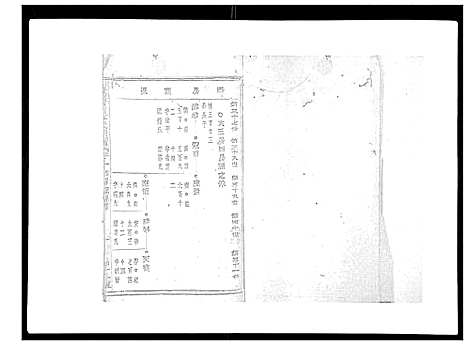 [章]暨阳青山章氏宗谱_40卷 (浙江) 暨阳青山章氏家谱_七.pdf