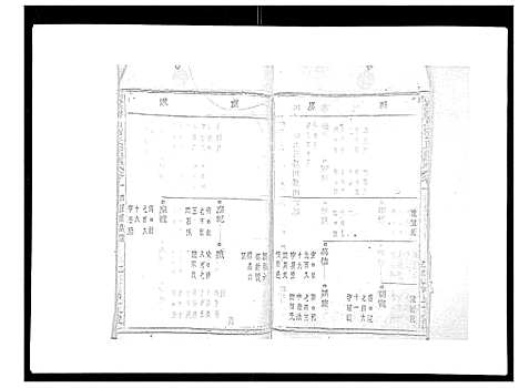 [章]暨阳青山章氏宗谱_40卷 (浙江) 暨阳青山章氏家谱_七.pdf