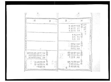 [章]暨阳青山章氏宗谱_40卷 (浙江) 暨阳青山章氏家谱_七.pdf