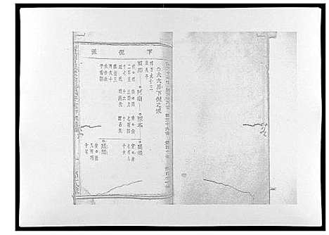 [章]暨阳青山章氏宗谱_40卷 (浙江) 暨阳青山章氏家谱_九.pdf