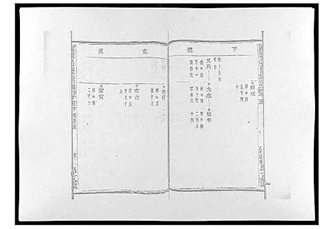 [章]暨阳青山章氏宗谱_40卷 (浙江) 暨阳青山章氏家谱_九.pdf