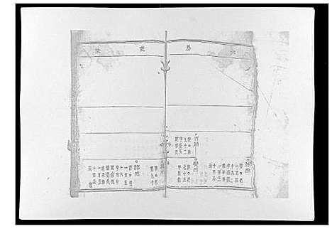 [章]暨阳青山章氏宗谱_40卷 (浙江) 暨阳青山章氏家谱_十一.pdf