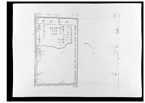 [章]暨阳青山章氏宗谱_40卷 (浙江) 暨阳青山章氏家谱_十三.pdf