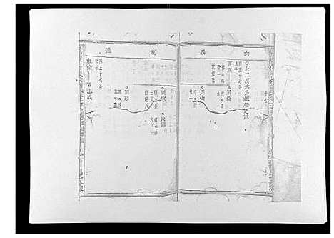 [章]暨阳青山章氏宗谱_40卷 (浙江) 暨阳青山章氏家谱_十三.pdf