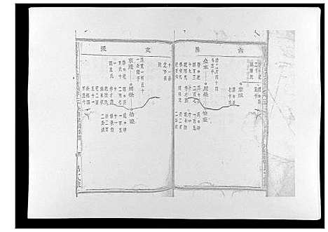 [章]暨阳青山章氏宗谱_40卷 (浙江) 暨阳青山章氏家谱_十三.pdf