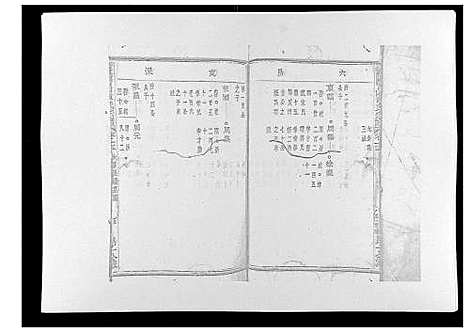 [章]暨阳青山章氏宗谱_40卷 (浙江) 暨阳青山章氏家谱_十三.pdf