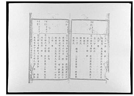 [章]暨阳青山章氏宗谱_40卷 (浙江) 暨阳青山章氏家谱_十四.pdf