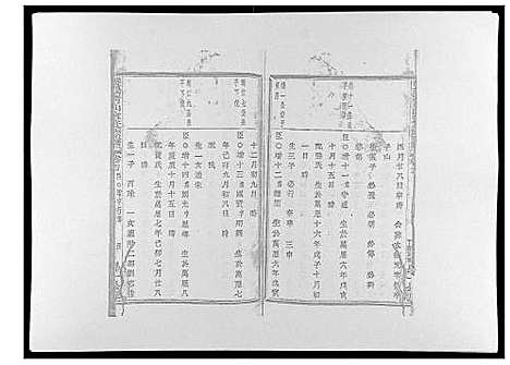 [章]暨阳青山章氏宗谱_40卷 (浙江) 暨阳青山章氏家谱_十四.pdf