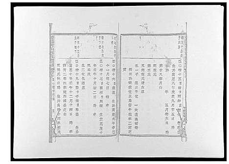 [章]暨阳青山章氏宗谱_40卷 (浙江) 暨阳青山章氏家谱_十四.pdf