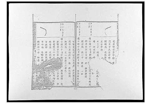 [章]暨阳青山章氏宗谱_40卷 (浙江) 暨阳青山章氏家谱_十六.pdf