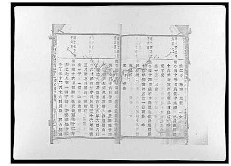 [章]暨阳青山章氏宗谱_40卷 (浙江) 暨阳青山章氏家谱_十八.pdf