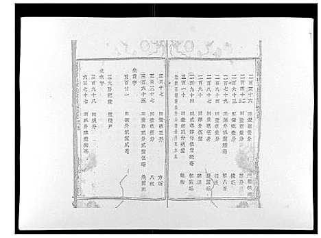 [章]暨阳青山章氏宗谱_40卷 (浙江) 暨阳青山章氏家谱_三十二.pdf