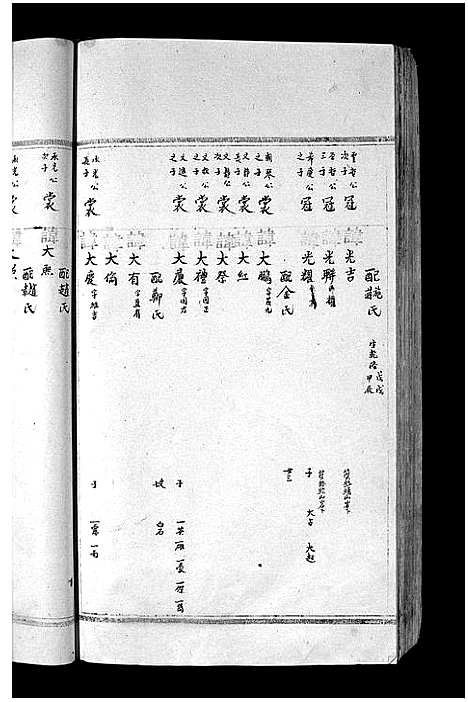 [朱]朱氏宗谱_不分卷 (浙江) 朱氏家谱_四.pdf