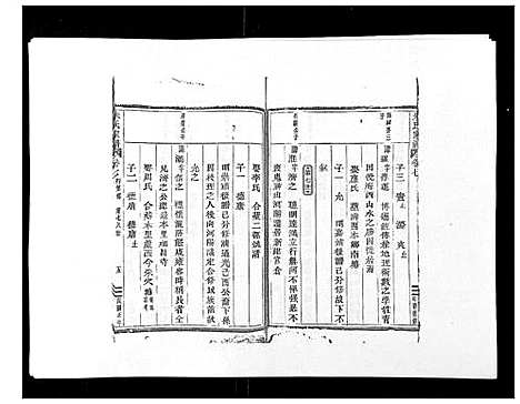 [朱]朱氏家谱_24卷 (浙江) 朱氏家谱_七.pdf