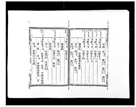 [朱]朱氏家谱_24卷 (浙江) 朱氏家谱_八.pdf