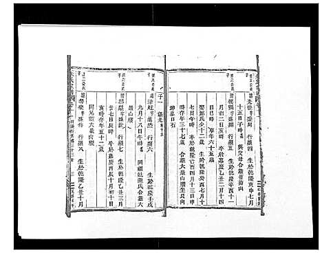 [朱]朱氏家谱_24卷 (浙江) 朱氏家谱_十一.pdf