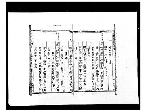 [朱]朱氏家谱_24卷 (浙江) 朱氏家谱_十一.pdf